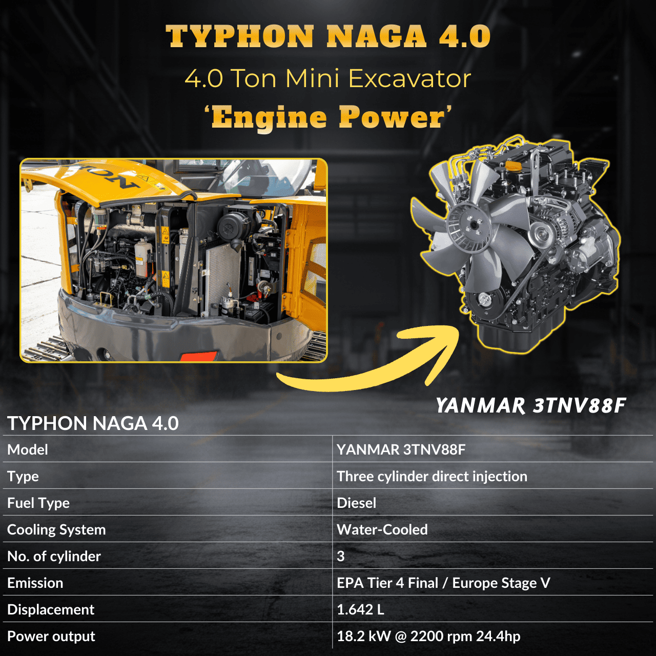 TYPHON NAGA 4.0 Mini Excavator w 4 Ton 24.4hp Yanmar Diesel Engine Metal Track ISO SAE control switch, AC Heater Cabin, 2 Travel Speed