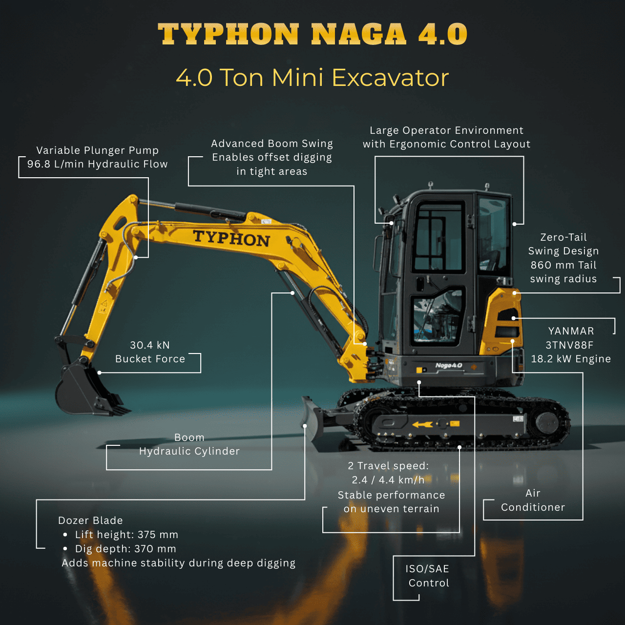 TYPHON NAGA 4.0 Mini Excavator w 4 Ton 24.4hp Yanmar Diesel Engine Metal Track ISO SAE control switch, AC Heater Cabin, 2 Travel Speed