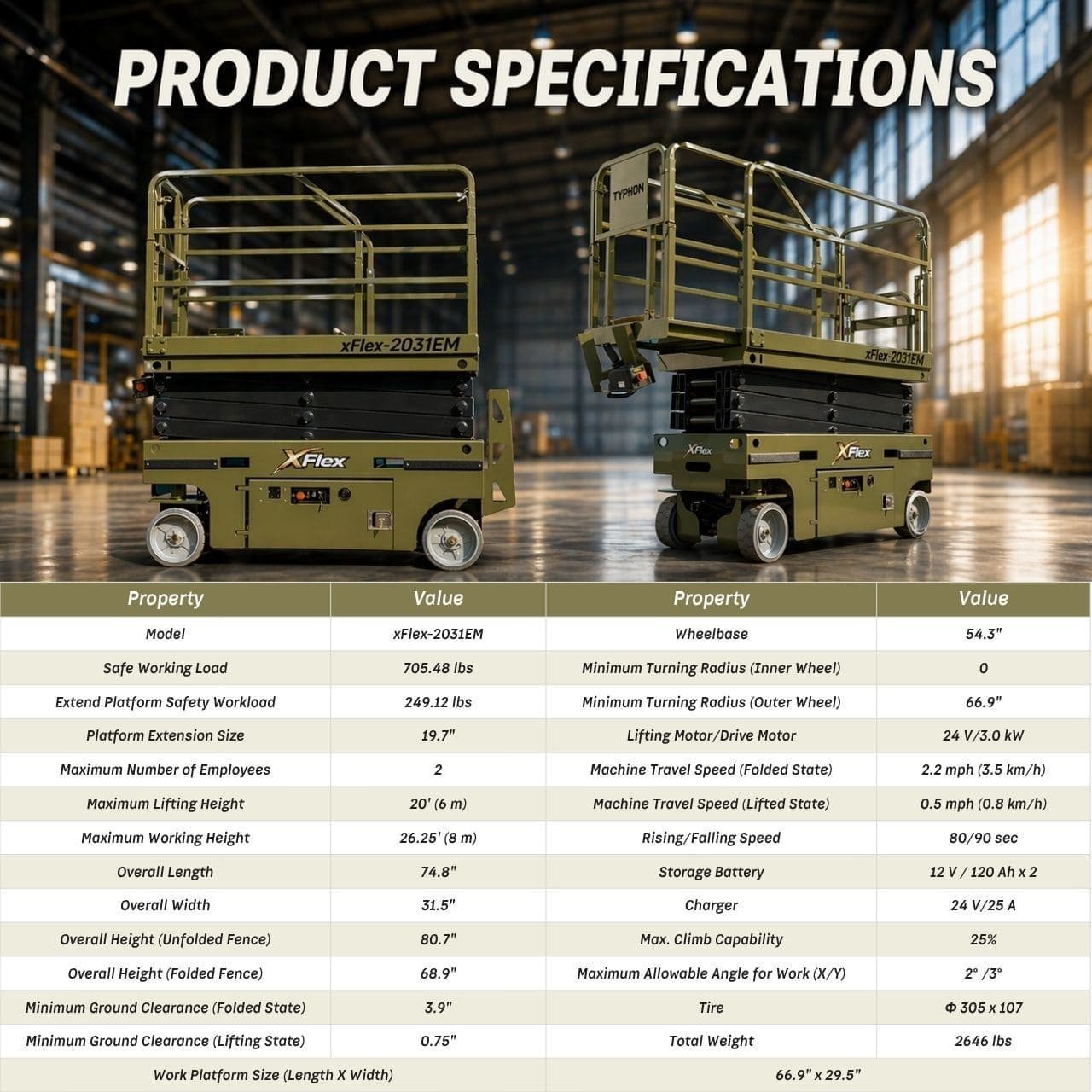 TYPHON xFLEX-2031EM 1.2 Ton Electric Mini Scissor Lift with 20ft Max Platform Height and 19.7″ Platform Extend