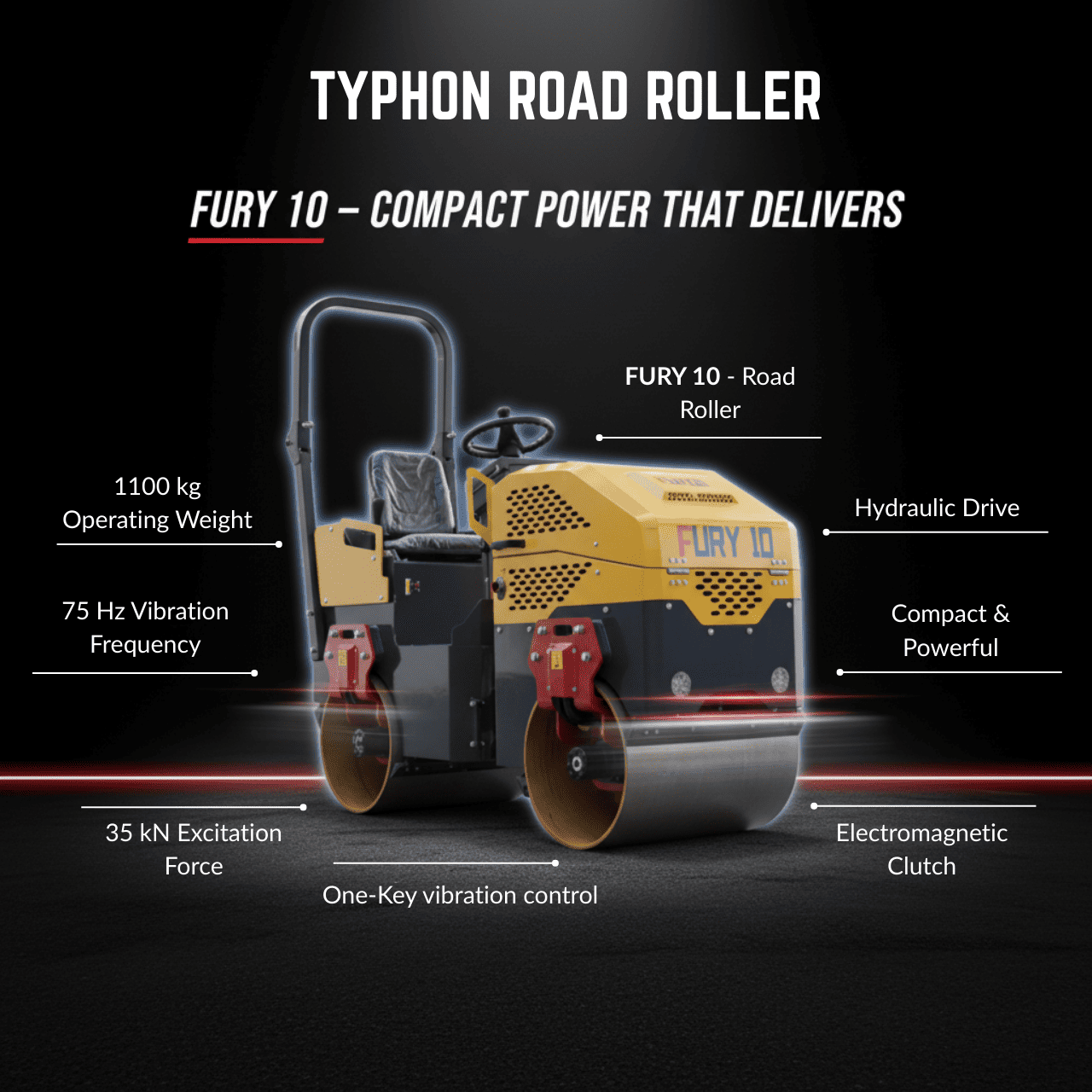 TYPHON Fury 10 Mini Road Roller 1Ton Hydraulic oil B&S 13.5hp gas USA air-cooled
